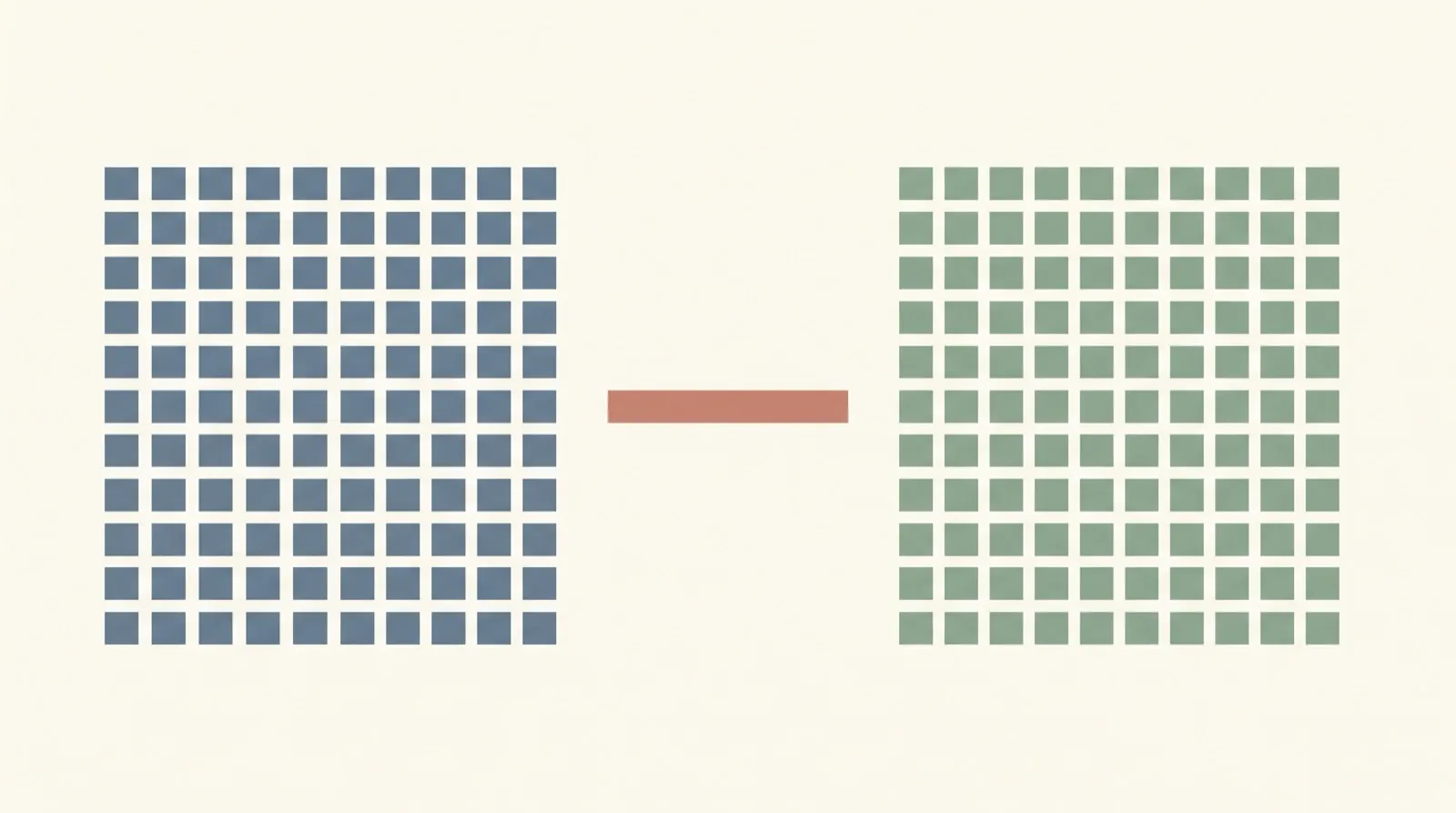 極簡幾何插畫：暖米白背景，畫面左側一組緊密排列的霧藍色小方塊構成一個整齊的矩形群集，右側另有一組同樣大小但顏色為鼠尾草綠的方塊群集。兩組之間隔著一道明顯的垂直留白，留白中央橫置一枚陶土色細長條，細長條的兩端並未觸及任何一組方塊。低飽和莫蘭迪配色、平塗無漸層、大量留白。